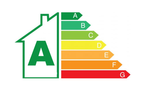 certificado energetico