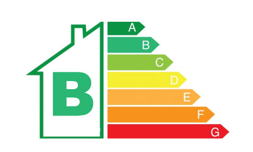 certificado energetico