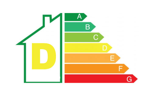 certificado energetico