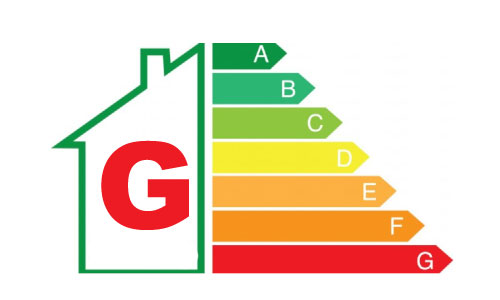 certificado energetico